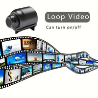 Micro Home Camera™